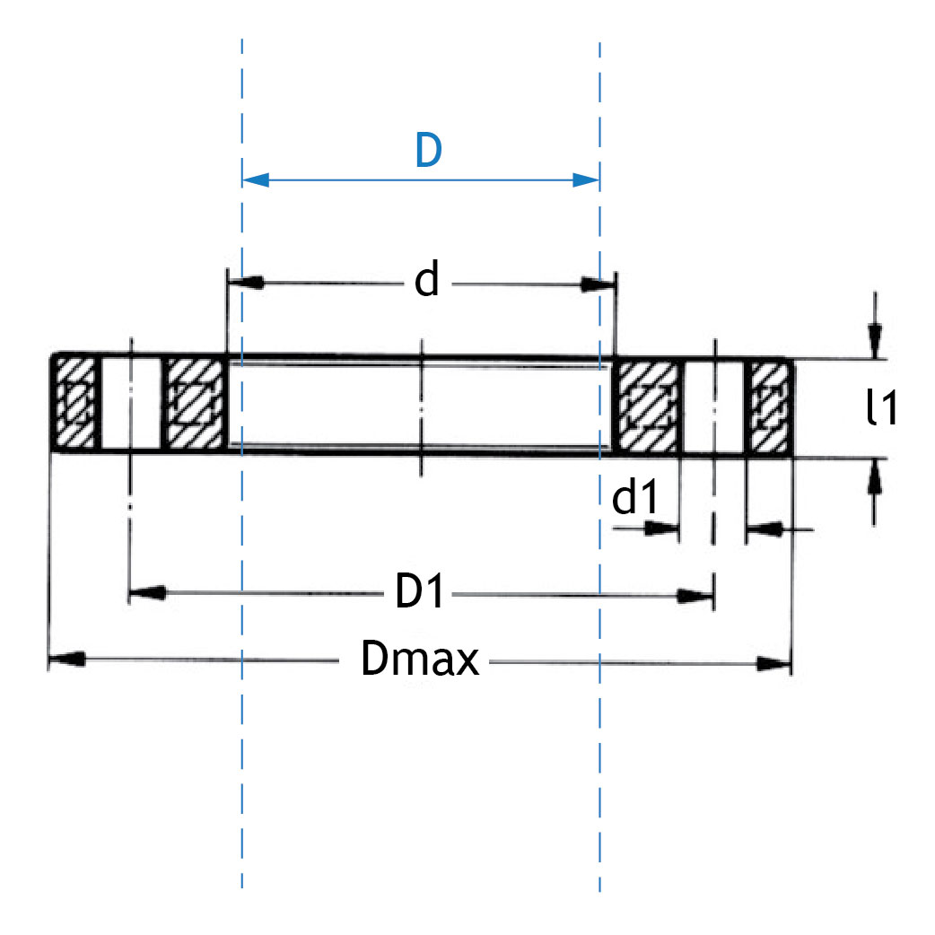 Målskisse