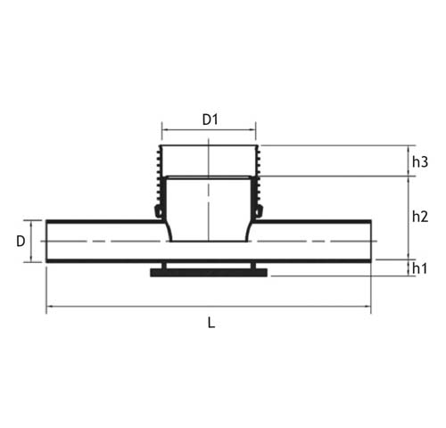 Målskisse