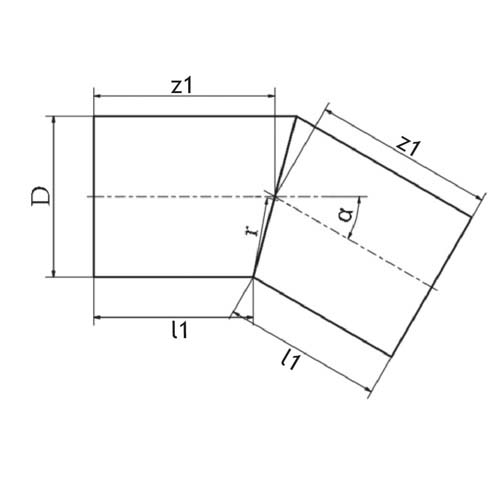 Målskisse