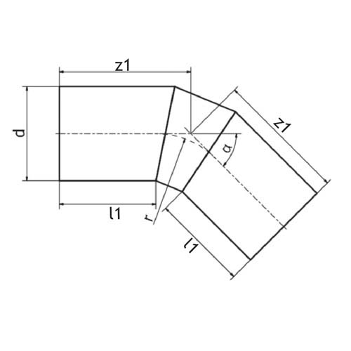 Målskisse