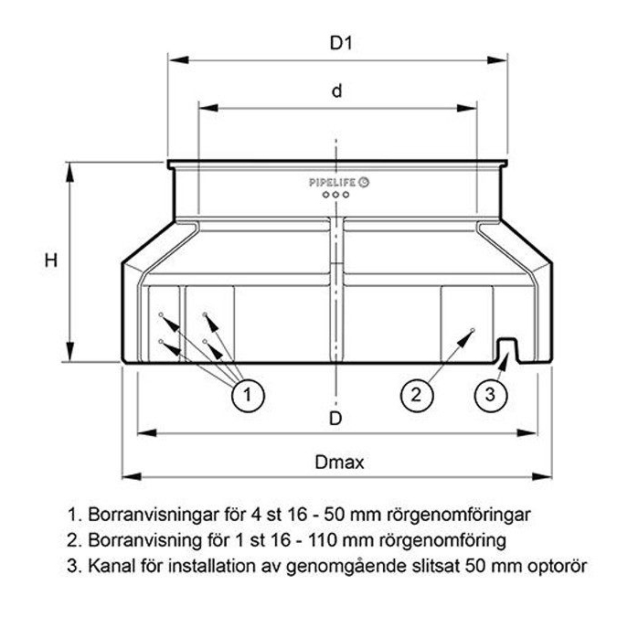 Målskisse - Trekkekum for fiberkabel